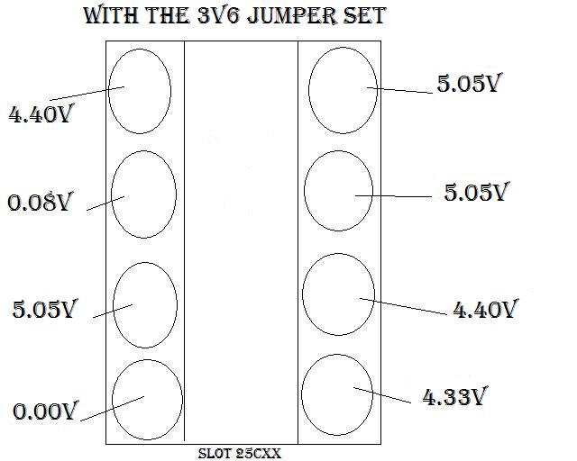 VOLTAGE WITH THE 3V6 JUMPER SET PCB50B.JPG