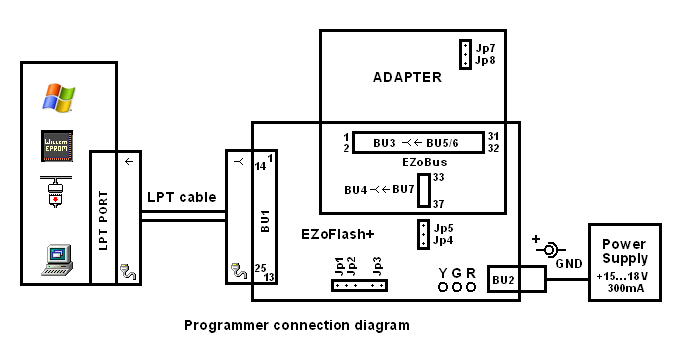 Installation guide